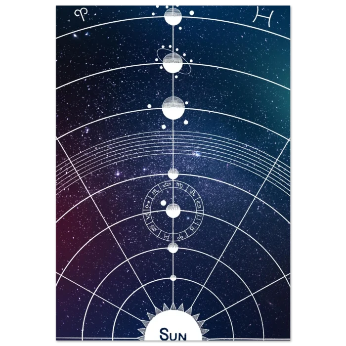 2c74d17f-b8e0-4b96-a7e0-9123d8cf8042